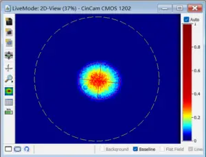 1535nm-500uj-erbium-glass-laser-beam-profile