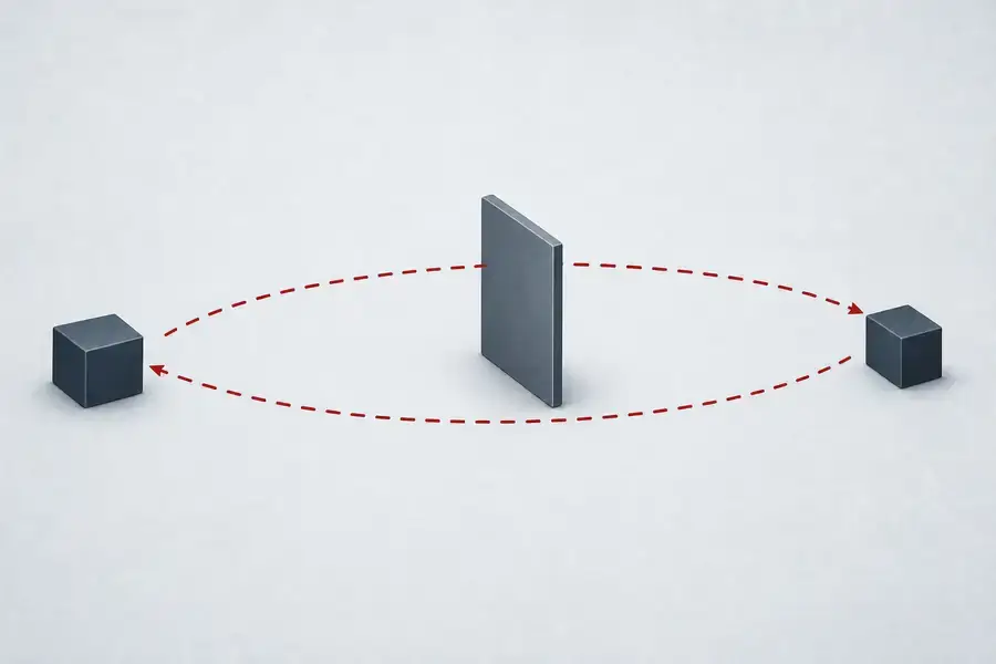 Conceptual time-of-flight path from a laser transmitter to a target and back to a receiver